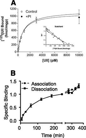 Fig. 12.