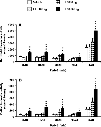 Fig. 14.