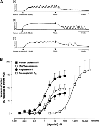 Fig. 16.