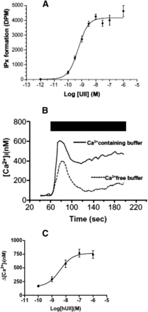 Fig. 9.