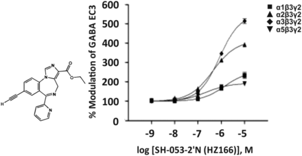 Fig. 13.