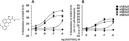 Fig. 17.