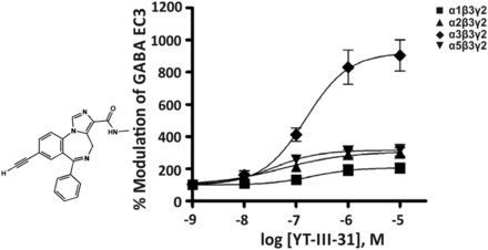 Fig. 19.