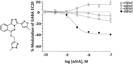 Fig. 22.