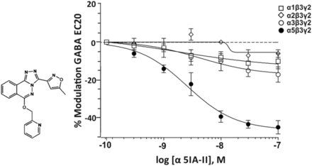 Fig. 23.