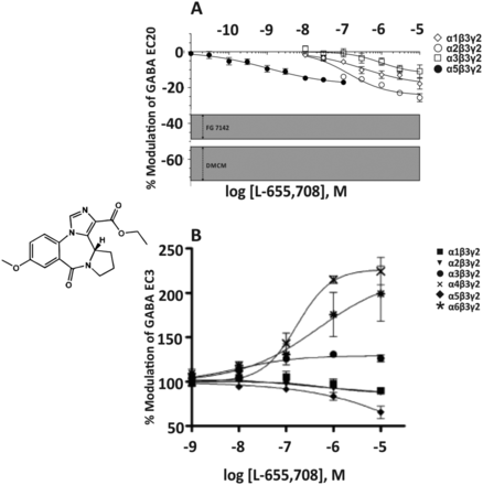 Fig. 25.