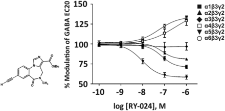 Fig. 27.