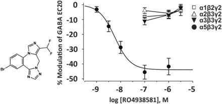 Fig. 28.