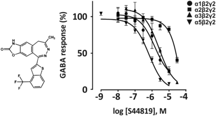 Fig. 30.