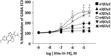 Fig. 33.