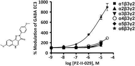 Fig. 34.