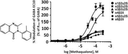 Fig. 42.