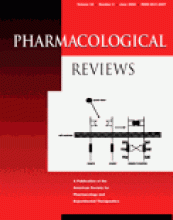 Pharmacological Reviews: 52 (2)