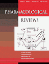 Pharmacological Reviews: 53 (3)