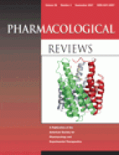 Pharmacological Reviews: 59 (3)