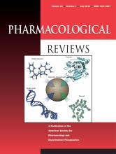 Pharmacological Reviews: 64 (3)