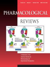 Pharmacological Reviews: 64 (4)