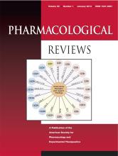 Pharmacological Reviews: 65 (1)