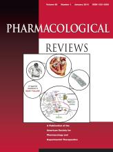 Pharmacological Reviews: 66 (1)