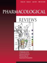 Pharmacological Reviews: 66 (2)