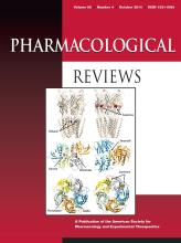 Pharmacological Reviews: 66 (4)