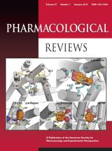 Pharmacological Reviews: 67 (1)