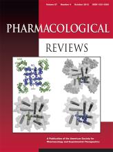 Pharmacological Reviews: 67 (4)