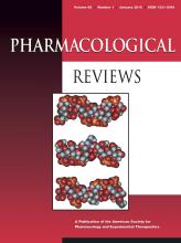 Pharmacological Reviews: 68 (1)