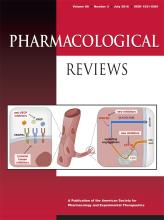 Pharmacological Reviews: 68 (3)