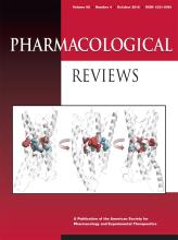 Pharmacological Reviews: 68 (4)