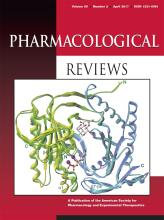 Pharmacological Reviews: 69 (2)