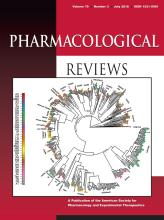 Pharmacological Reviews: 70 (3)