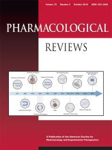 Pharmacological Reviews: 70 (4)