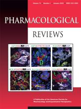 Pharmacological Reviews: 74 (1)