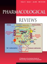 Pharmacological Reviews: 74 (3)