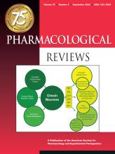 Pharmacological Reviews: 76 (5)