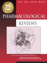 Pharmacological Reviews: 76 (6)